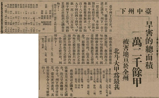 報紙名稱：臺灣新民報 811號圖檔，第37張，共194張