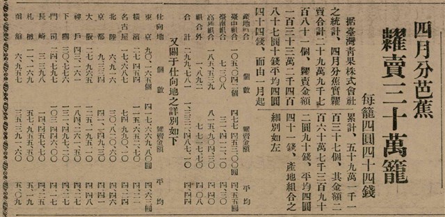 報紙名稱：臺灣新民報 811號圖檔，第151張，共194張