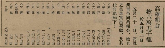 報紙名稱：臺灣新民報 811號圖檔，第156張，共194張