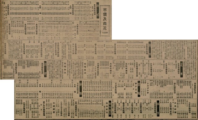 報紙名稱：臺灣新民報 811號圖檔，第160張，共194張