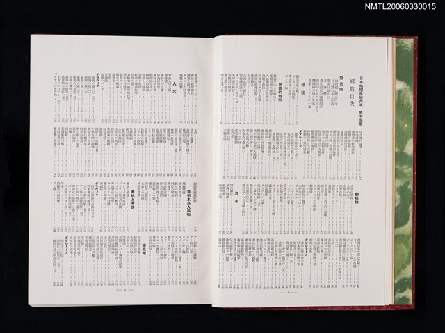 主要名稱：日本地理風俗大系第十五卷 臺灣篇圖檔，第8張，共13張