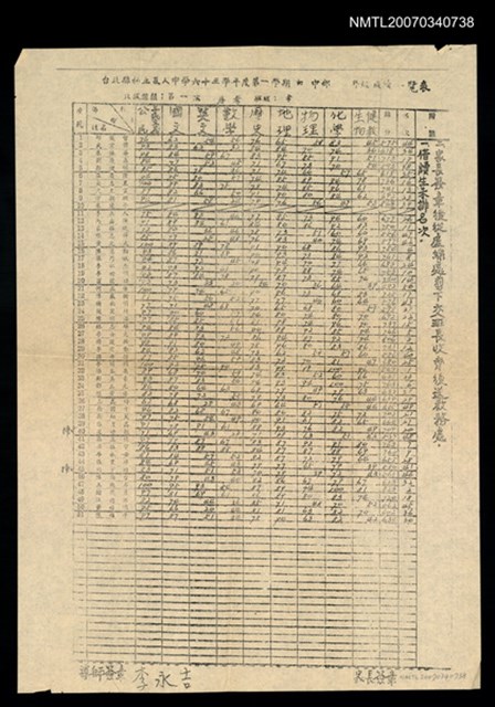 主要名稱：私立及人中學六十三學年度第一學期初中部年級成績一覽表圖檔，第2張，共2張