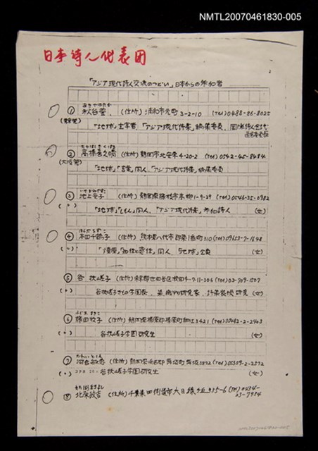 主要名稱：日本詩人代表團人員略歷（影本）/其他- 活動名稱：「中日韓現代詩人會議」創世紀詩社存卷圖檔，第1張，共1張