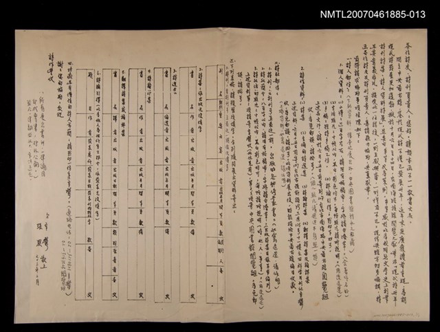 主要名稱：張默寄給詩友、詩刊負責人信函（影本）/其他 活動名稱：「詩文活動卷（2）」創世紀詩社提供/張默收藏圖檔，第1張，共1張