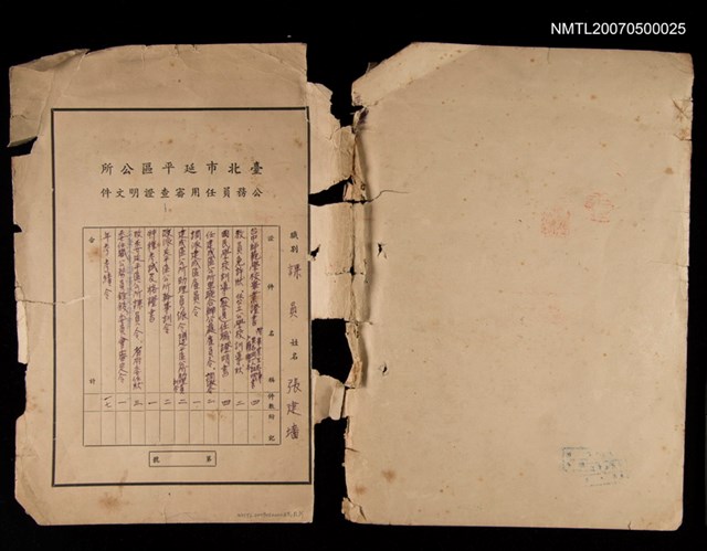 主要名稱：臺中師範學校卒業生、修了生名簿圖檔，第1張，共1張