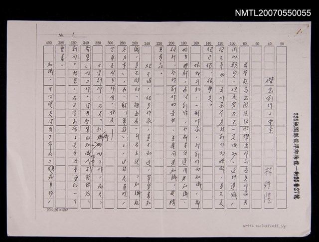 主要名稱：傑出創作三要素（影本）圖檔，第1張，共1張