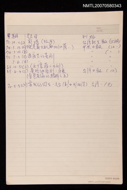 主要名稱：陳其茂作品發表清單圖檔，第1張，共1張