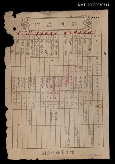 主要名稱：作品目錄（國立中央圖書館）圖檔，第1張，共1張