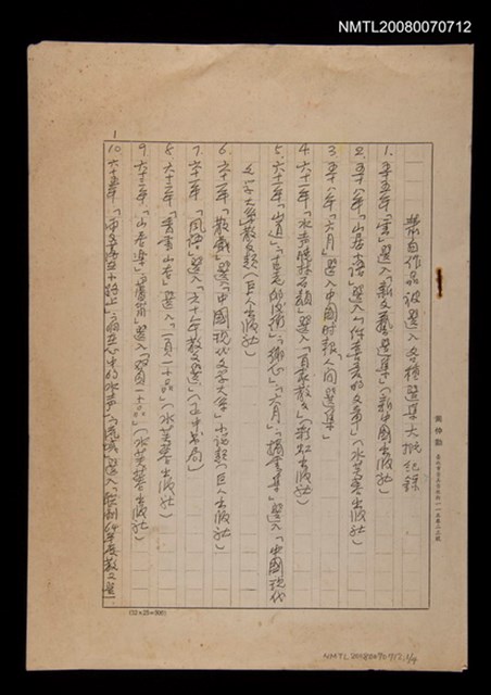 主要名稱：蕭白作品被選入各種選集大概紀錄（影本）圖檔，第1張，共1張