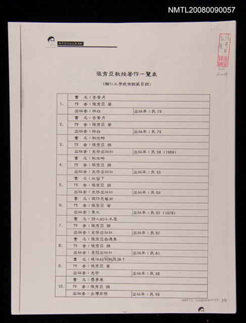 主要名稱：張秀亞教授著作一覽表（影本）圖檔，第1張，共1張