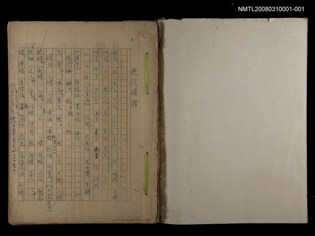 主要名稱：〈明嘉靖刊荔鏡記戲文分類詞彙〉手稿－四、稱謂詞圖檔，第58張，共58張