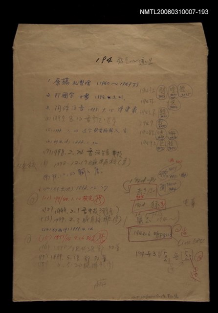 主要名稱：國台對照活用辭典校對稿（194）圖檔，第1張，共3張
