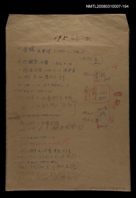主要名稱：國台對照活用辭典校對稿（195）圖檔，第1張，共3張