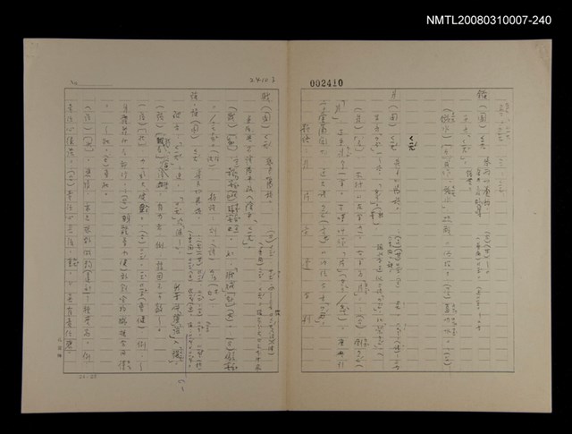 主要名稱：國台對照活用辭典校對稿（241）圖檔，第2張，共4張