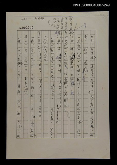 主要名稱：國台對照活用辭典校對稿（250）圖檔，第2張，共3張