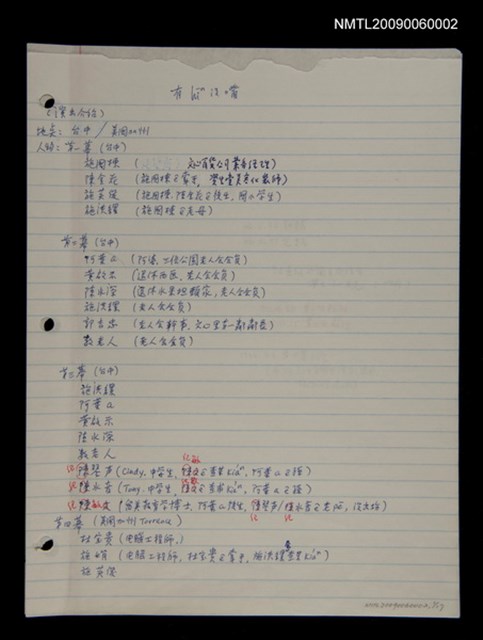 主要名稱：有hīn沒嘴圖檔，第1張，共1張