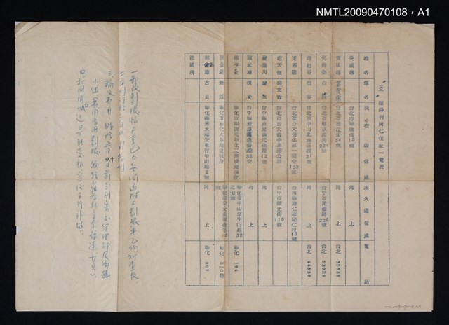 期刊名稱：海洋 7卷2期圖檔，第2張，共2張