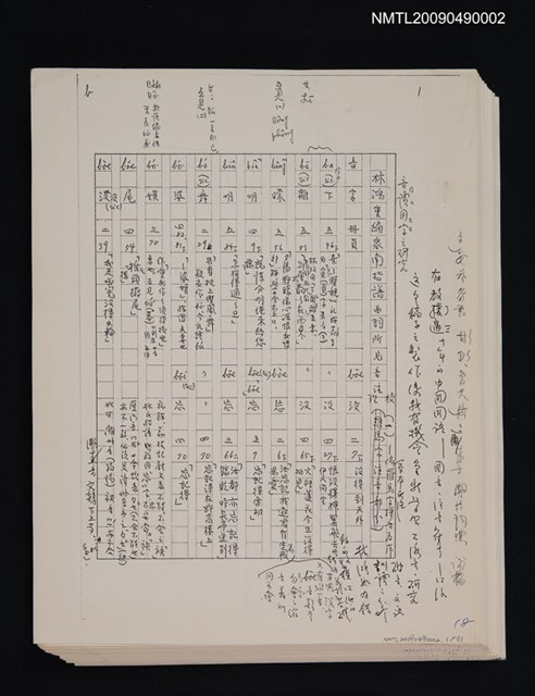 主要名稱：「林鴻泉南指譜重編」讀音用字之研究（影本）圖檔，第1張，共94張