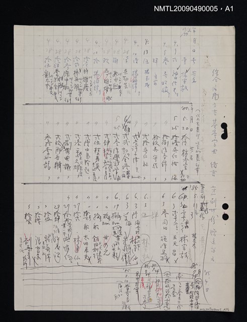 主要名稱：綜合閩南方言基本字典 緒言（影本）圖檔，第102張，共103張