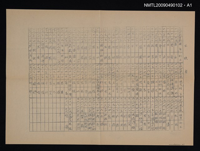 主要名稱：閩南語參考文獻圖檔，第2張，共2張