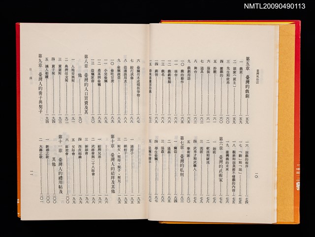 主要名稱：臺灣風俗誌圖檔，第8張，共16張