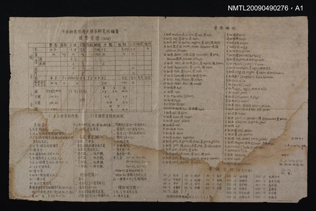 主要名稱：語言學名詞解釋圖檔，第3張，共3張