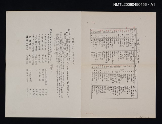 主要名稱：韻鏡入門圖檔，第2張，共2張