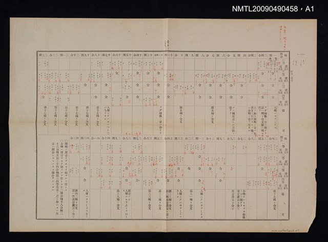 主要名稱：韻鏡圖檔，第2張，共2張