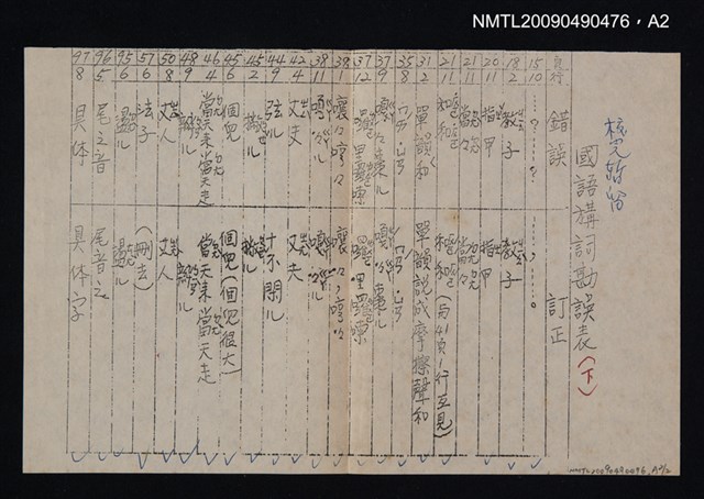 主要名稱：國語構詞圖檔，第3張，共3張