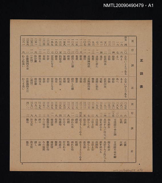 主要名稱：台湾の家庭生活圖檔，第2張，共6張