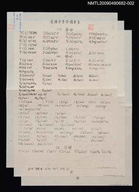 主要名稱：臺語方音符號音系（影本）/副題名：臺灣方音注音符號表圖檔，第1張，共1張