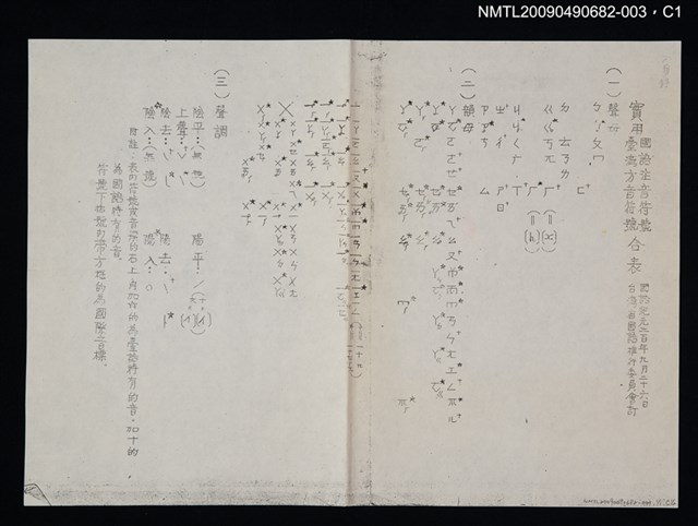 主要名稱：實用國語注音符號臺灣方音符號合表（影本）/副題名：臺灣方音注音符號表圖檔，第1張，共3張