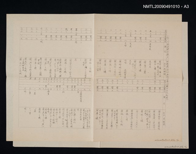 主要名稱：荔鏡記戲文研究（校勘篇）未定稿圖檔，第3張，共3張