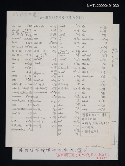主要名稱：100個台語常用虛詞羅馬字索引（影本）圖檔，第1張，共1張