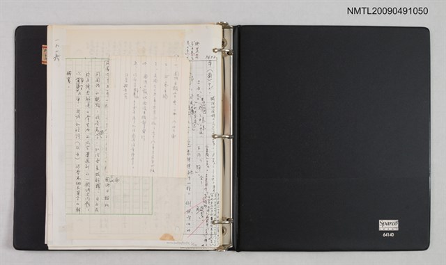主要名稱：吳守禮整理的資料目錄1976~1980圖檔，第2張，共2張