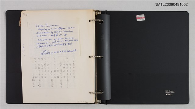 主要名稱：吳守禮整理的資料目錄1981~圖檔，第2張，共2張