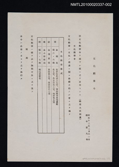 主要名稱：文化勳章令（影本）圖檔，第1張，共1張