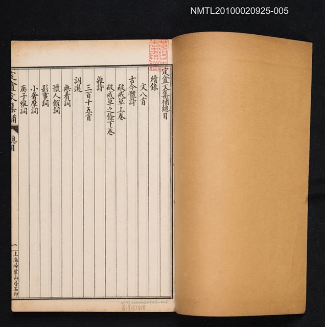 主要名稱：定盦文集 補總目圖檔，第2張，共2張