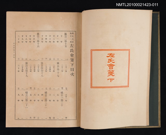 主要名稱：左氏會箋 下/全集題名：漢文大系 第十一卷圖檔，第2張，共2張