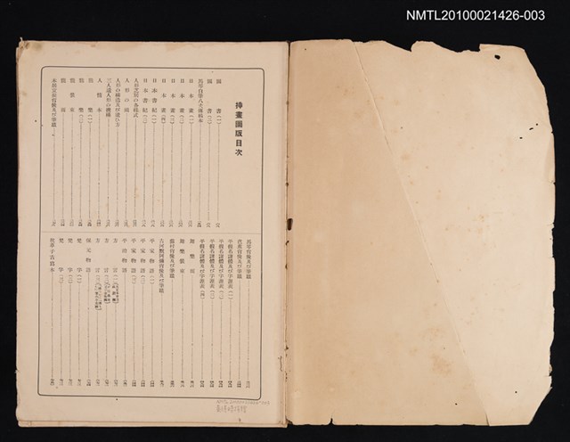 主要名稱：日本文學大辭典 第三卷圖檔，第2張，共2張