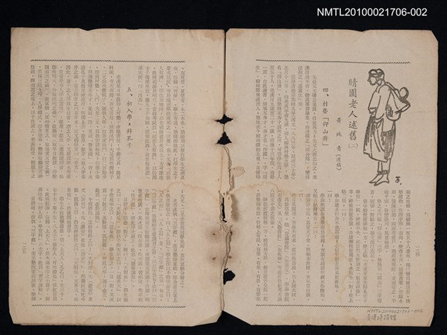 主要名稱：晴園老人述舊（二）（拆頁）/期刊名稱：臺北文物8卷4期圖檔，第1張，共1張