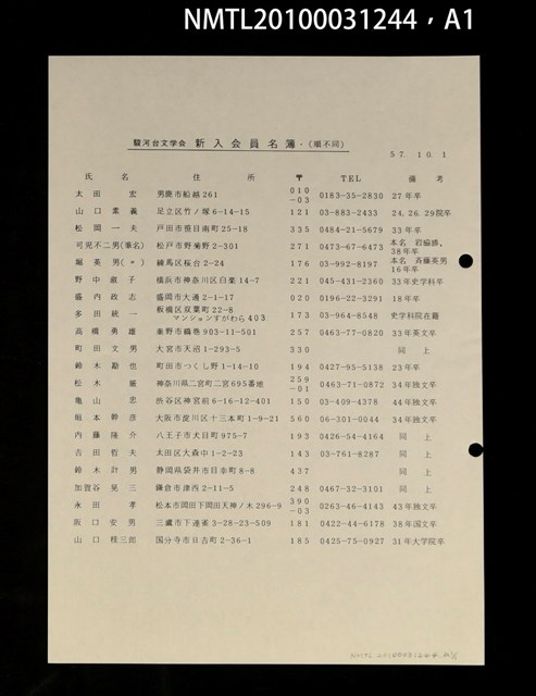 期刊名稱：駿河台6~7號圖檔，第2張，共3張