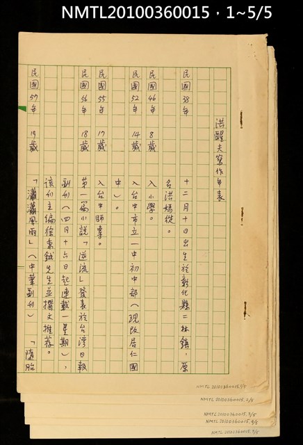 主要名稱：洪醒夫寫作年表圖檔，第7張，共7張