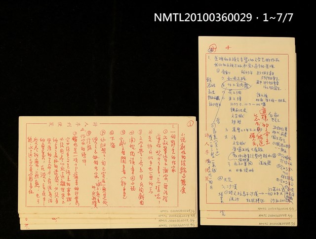 主要名稱：小說創作的經驗與態度圖檔，第9張，共9張