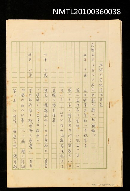主要名稱：洪醒夫簡略寫作年表圖檔，第6張，共7張