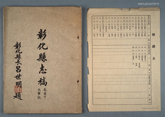 主要名稱：彰化縣志稿 卷首下 大事記圖檔，第1張，共1張