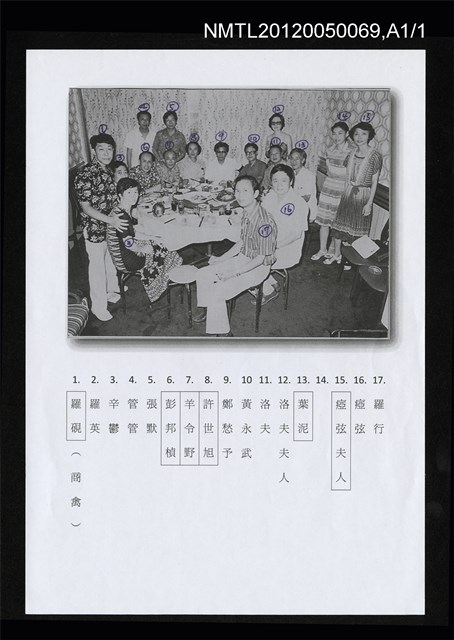主要名稱：一些詩人和詩人們的太太合影圖檔，第3張，共3張