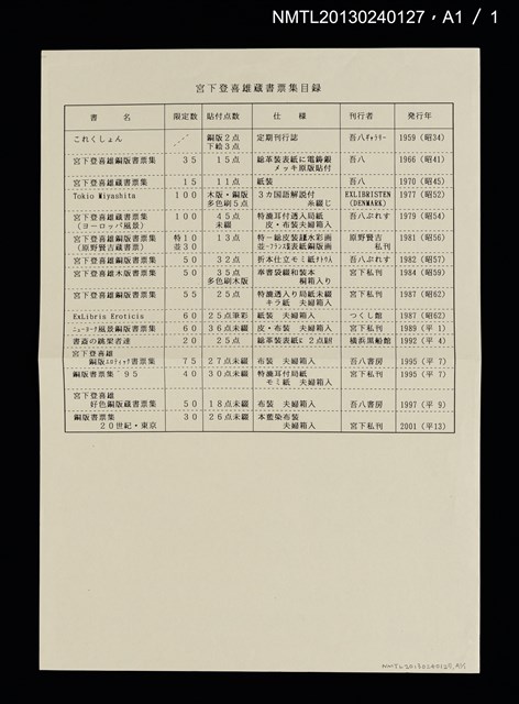 主要名稱：書票を作って半世紀/副題名：日本書票協会第11回全国大会記念講演録圖檔，第4張，共4張