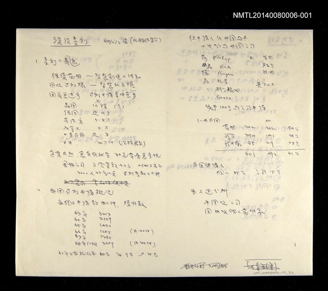 主要名稱：〈漫談專利之一〉圖檔，第1張，共1張