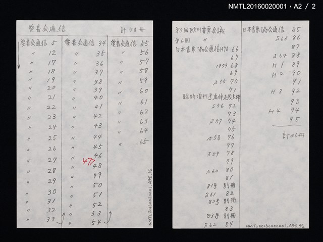 期刊名稱：日本愛書會消息前々号圖檔，第3張，共3張